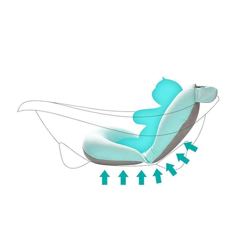 Hamac de Bain Bébé | Jules